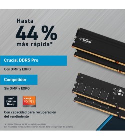 Crucial Pro DDR5 5600 32GB 2x16 CL46 AMD EXPO