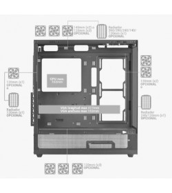 Mars Gaming MC Set ATX