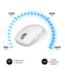 Subblim Confort Ergo Dual Mouse Blanco Inalámbrico