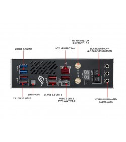 Asus ROG Crosshair VIII Impact