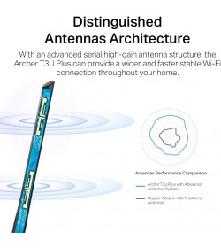 TP-Link Archer T3U Plus Adaptador USB AC1300