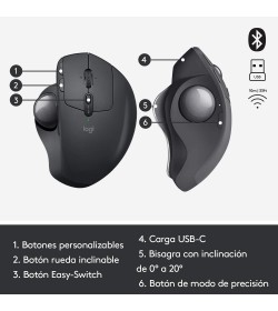 Logitech MX Ergo Trackball