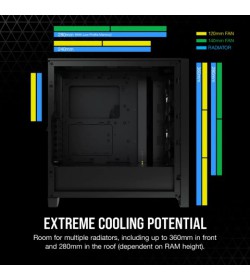 Corsair iCUE 4000X Tempered Glass Negra ATX